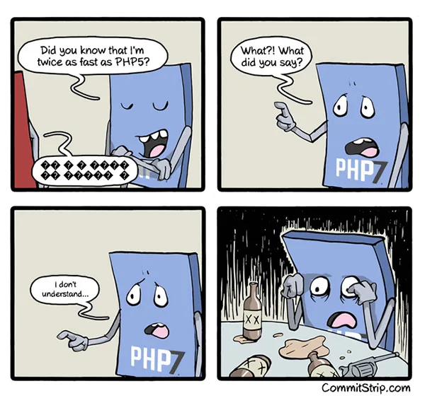 Velocità PHP 7.X